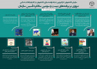 مروری بر برنامه‌های بیست و سومین سالگرد تأسیس سازمان دانشجویان